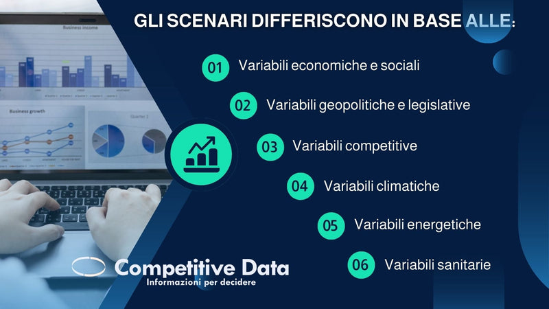 Noleggio di Attrezzature per Ufficio